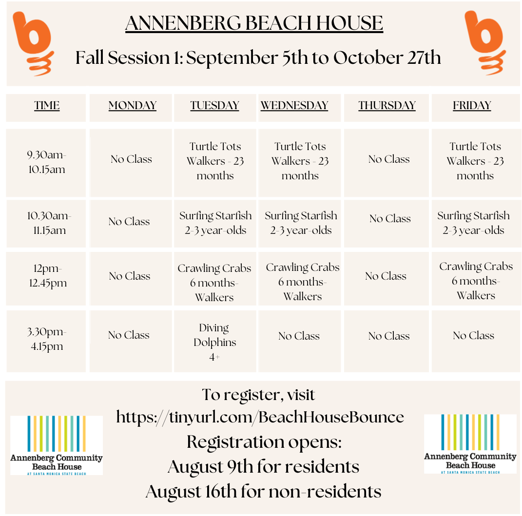 Annenberg Beach House – Bounce LA – Because Play Matters